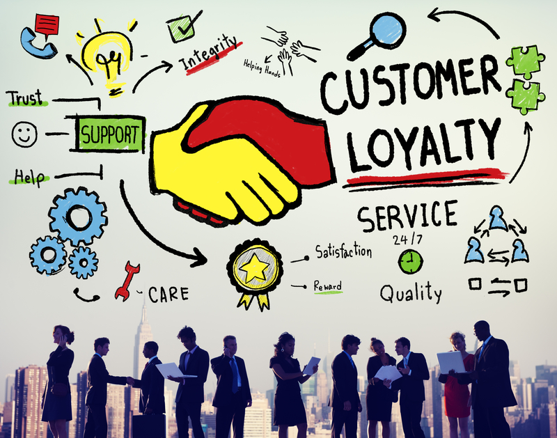 What Is Customer Loyalty?